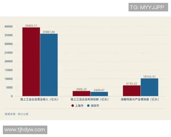 金士顿城与班特列比赛数据深度分析及战术对比探讨